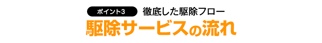 【ポイント3】徹底した駆除フロー 駆除サービスの流れ