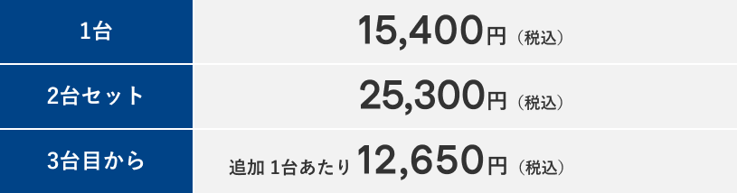 壁掛けタイプ/お掃除機能なし＜家庭用壁掛けタイプ幅120cm未満＞