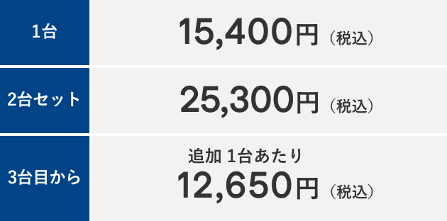 壁掛けタイプ/お掃除機能なし＜家庭用壁掛けタイプ幅120cm未満＞