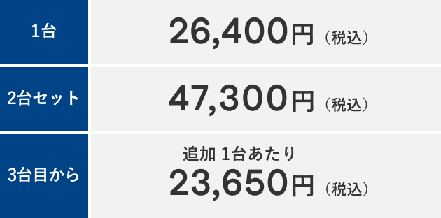 壁掛けタイプ/お掃除機能あり(サイドファン等の付加機能)＜家庭用壁掛けタイプ幅120cm未満＞
