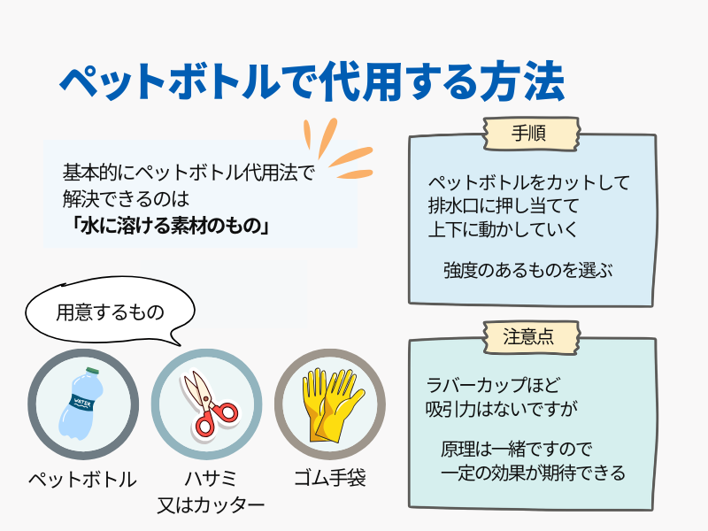 ペットボトルで代用する方法 基本的にペットボトル代用法で解決できるのは「水に溶ける素材のもの」