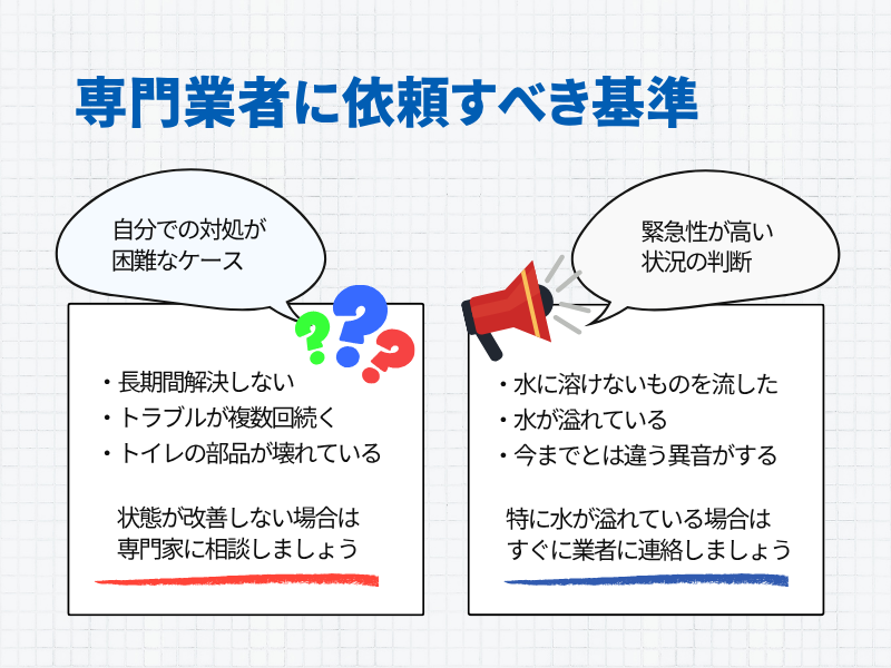 専門業者に依頼すべき基準 自分での対処が困難なケース 緊急性が高い状況の判断